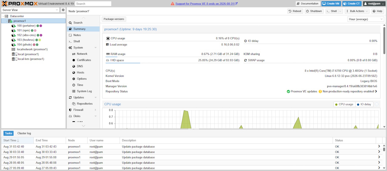 Proxmox VE 8.4.19 installazione attuale
